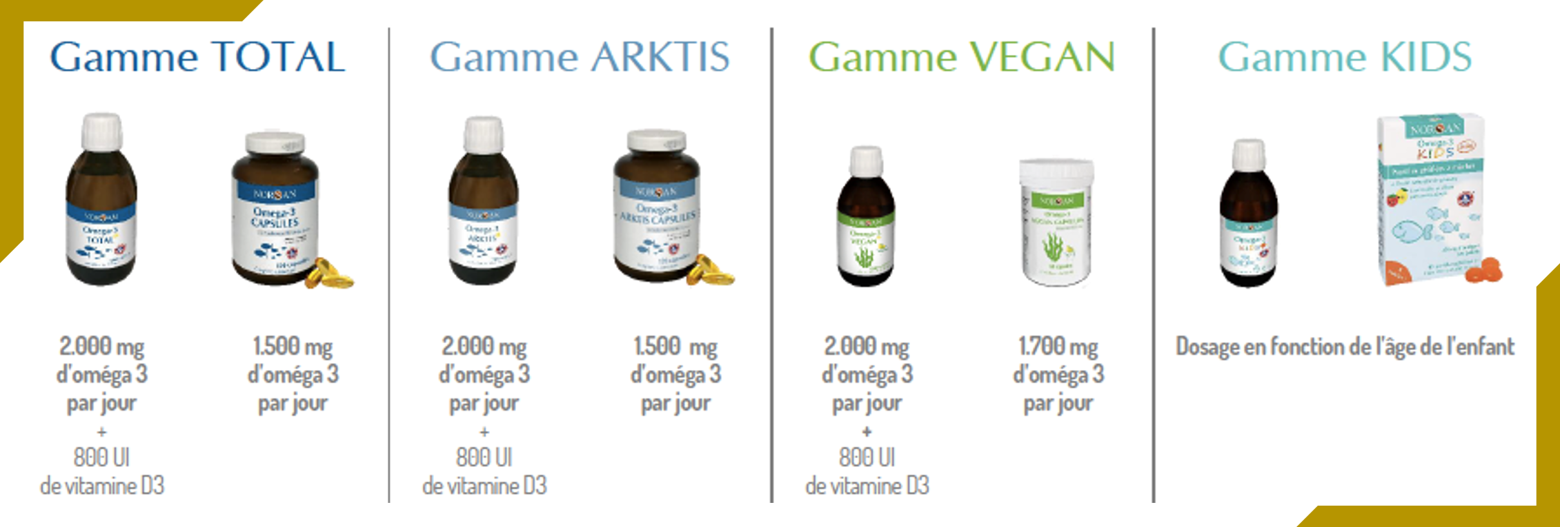 Programme poids de corps santé et bien-être